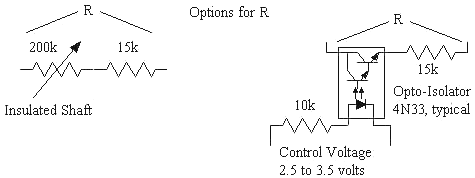 options for R
