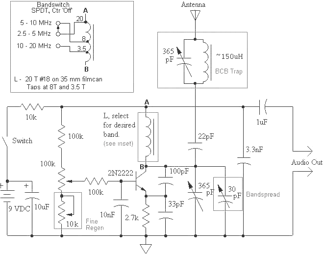 schematic