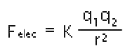 f = kq1q2/r squared