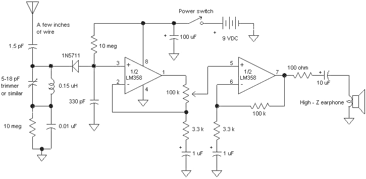 schematic