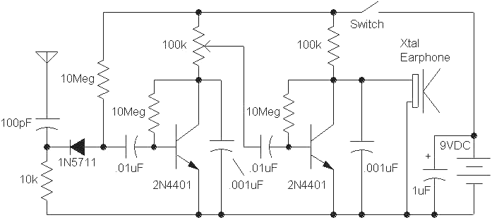 Schematic