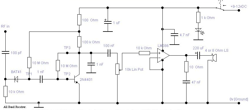 schematic