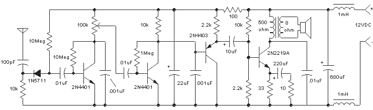 schematic