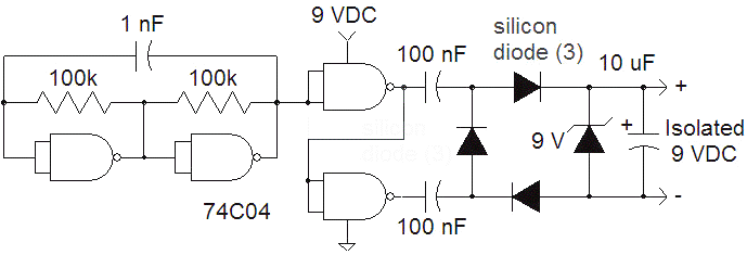 schematic